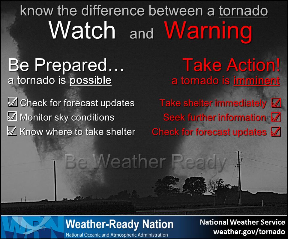 tornado warning signs