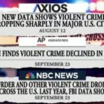 Lott was Right! FBI Revises Violent Crime Stats!