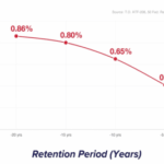 GOA Pushes to Kill ATF ‘Registry’